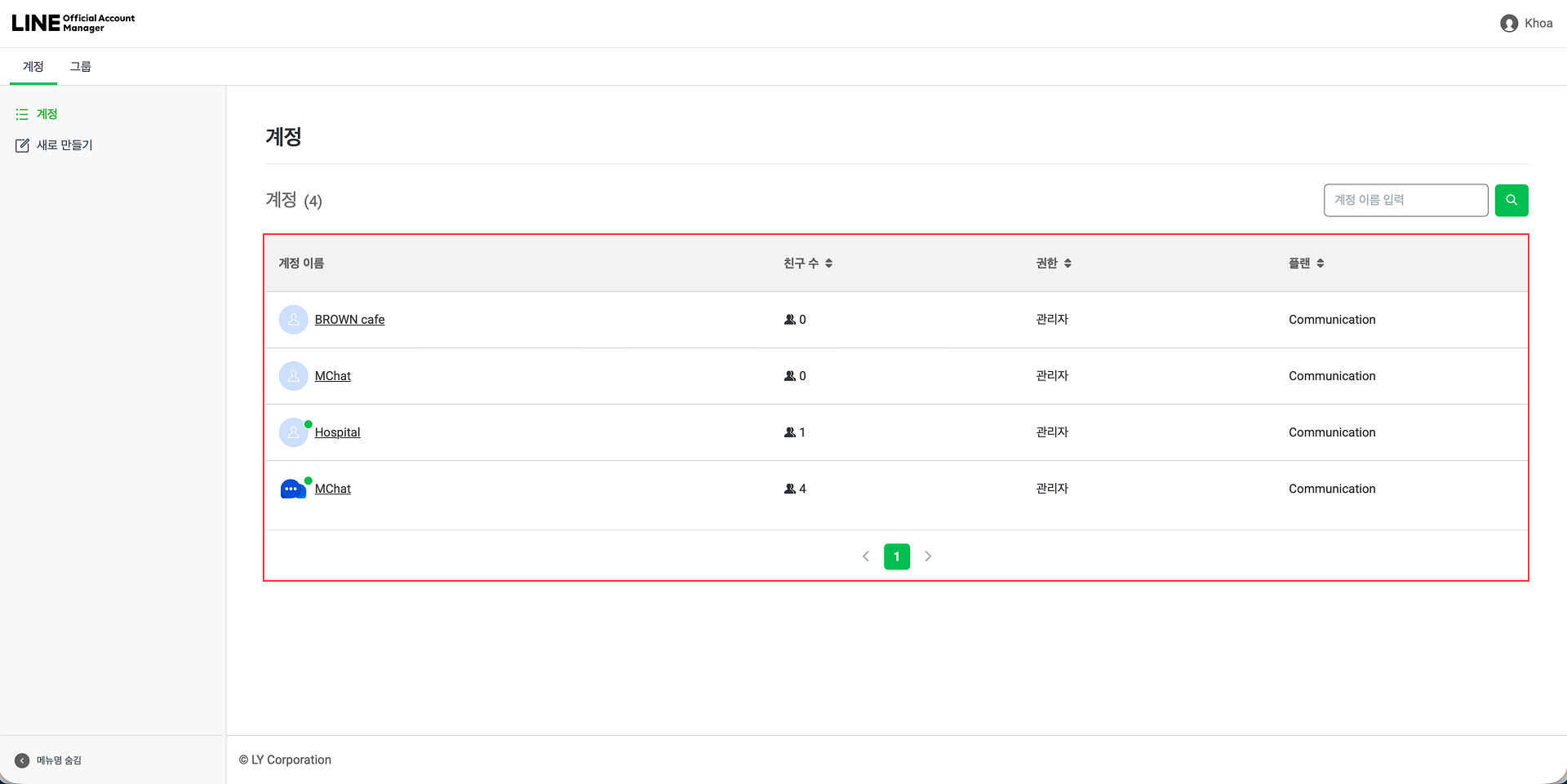 LINE Official Account Manager